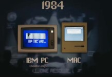 Il percorso del Mac dalla sua nascita al suo impatto duraturo sulla tecnologia moderna.