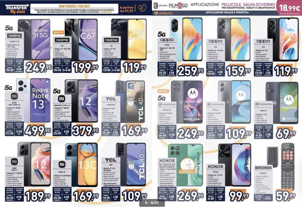 Unieuro - design Unieuro - design