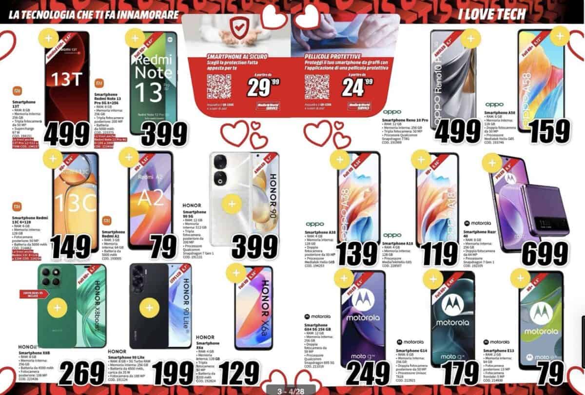 MediaWorld - caratteristiche