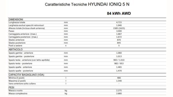 HYUNDAI - specifiche auto elettrica dati