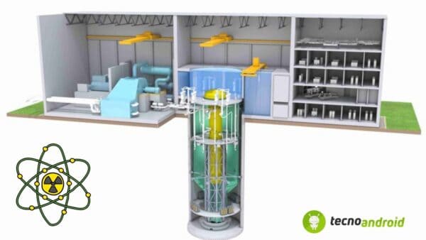 Mini Reattori Nucleari: l'Italia in Prima Linea nell'Alleanza Europea