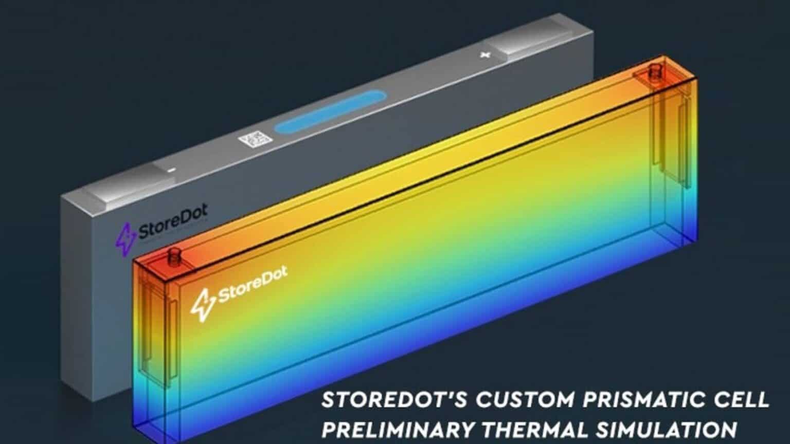 Il produttore israeliano StoreDot compie un passo fondamentale verso batterie ultra-rapide