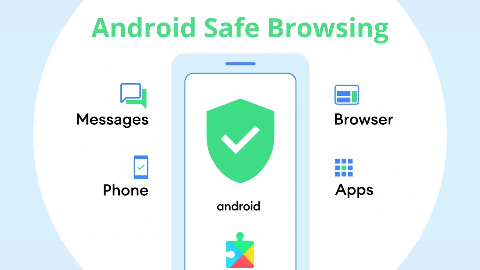Android Safe Browsing: la funzione arriva per tutti 