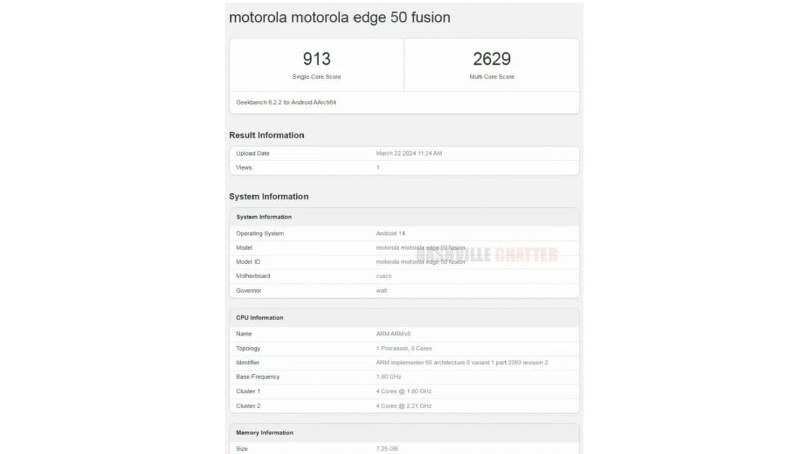 Motorola edge 5G fusion