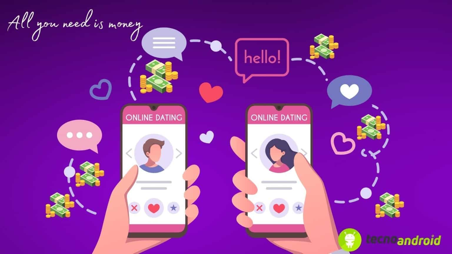 Score: l'app di incontri che valuta il partner in base al portafoglio