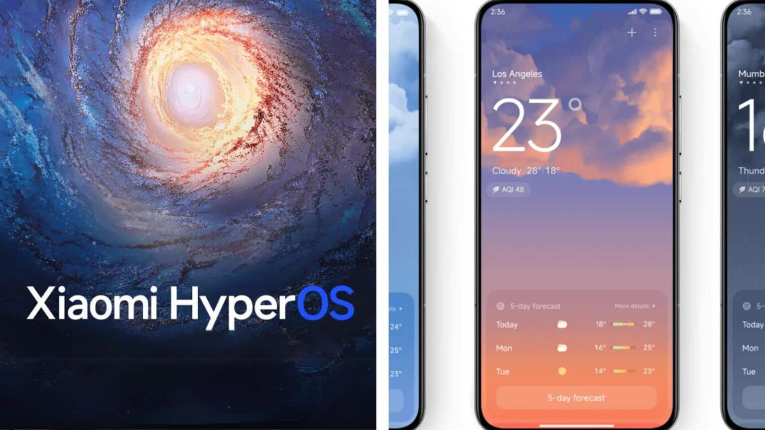 Interfaccia HyperOS