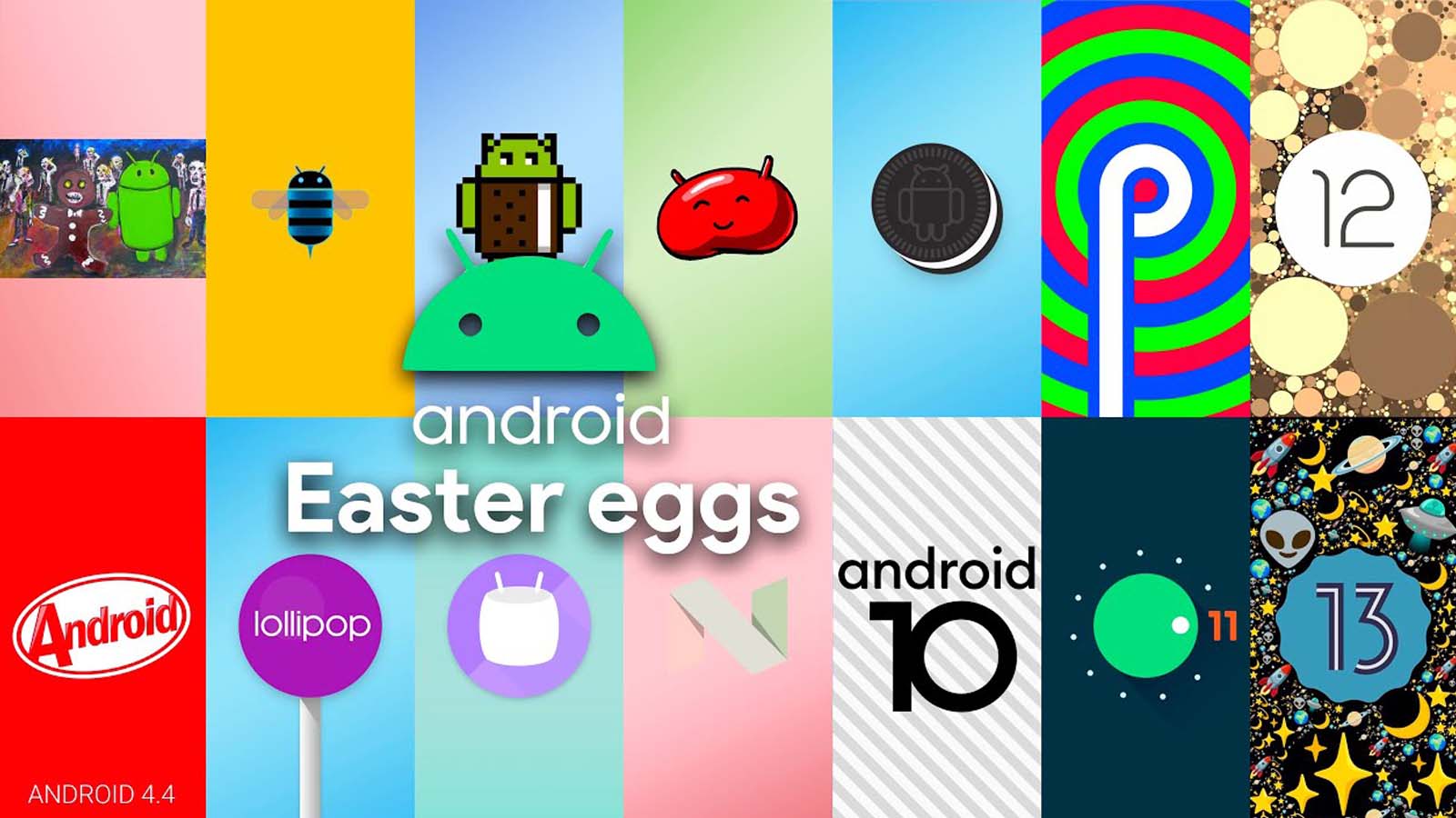I tesori digitali celati negli smartphone Android attraverso gli affascinanti easter egg