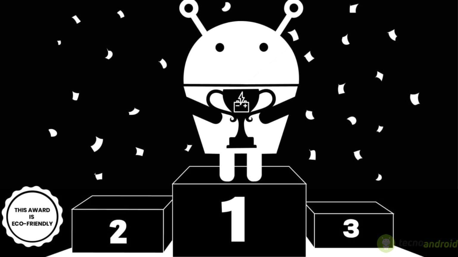 MWC 2024: premiati i migliori prodotti della fiera