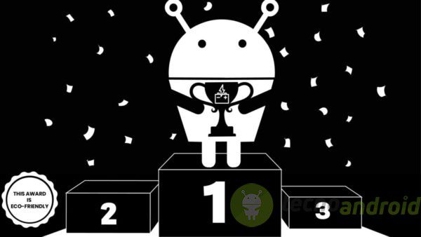 MWC 2024: premiati i migliori prodotti della fiera