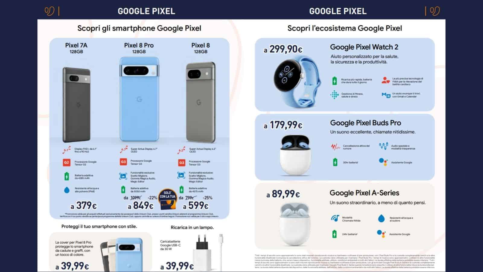 Unieuro google