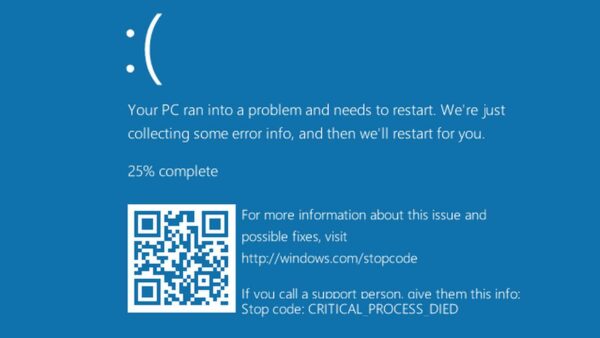 Il nuovo codice QR fornisce agli utenti un accesso immediato alle informazioni di supporto