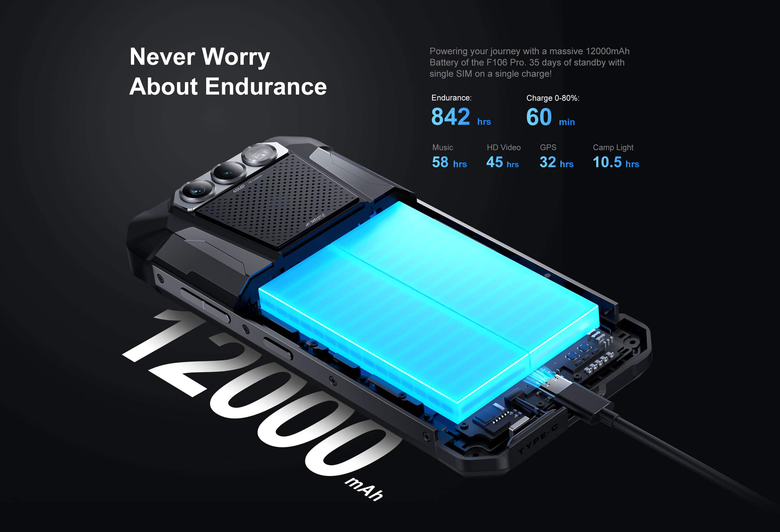FOSSiBot F106 Pro: ecco il rugged phone con luce da campeggio e grande speaker