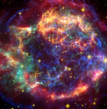 Le supernove hanno affascinato gli scienziati da secoli, e ora possiamo vedere un video ripercorrere la loro storia