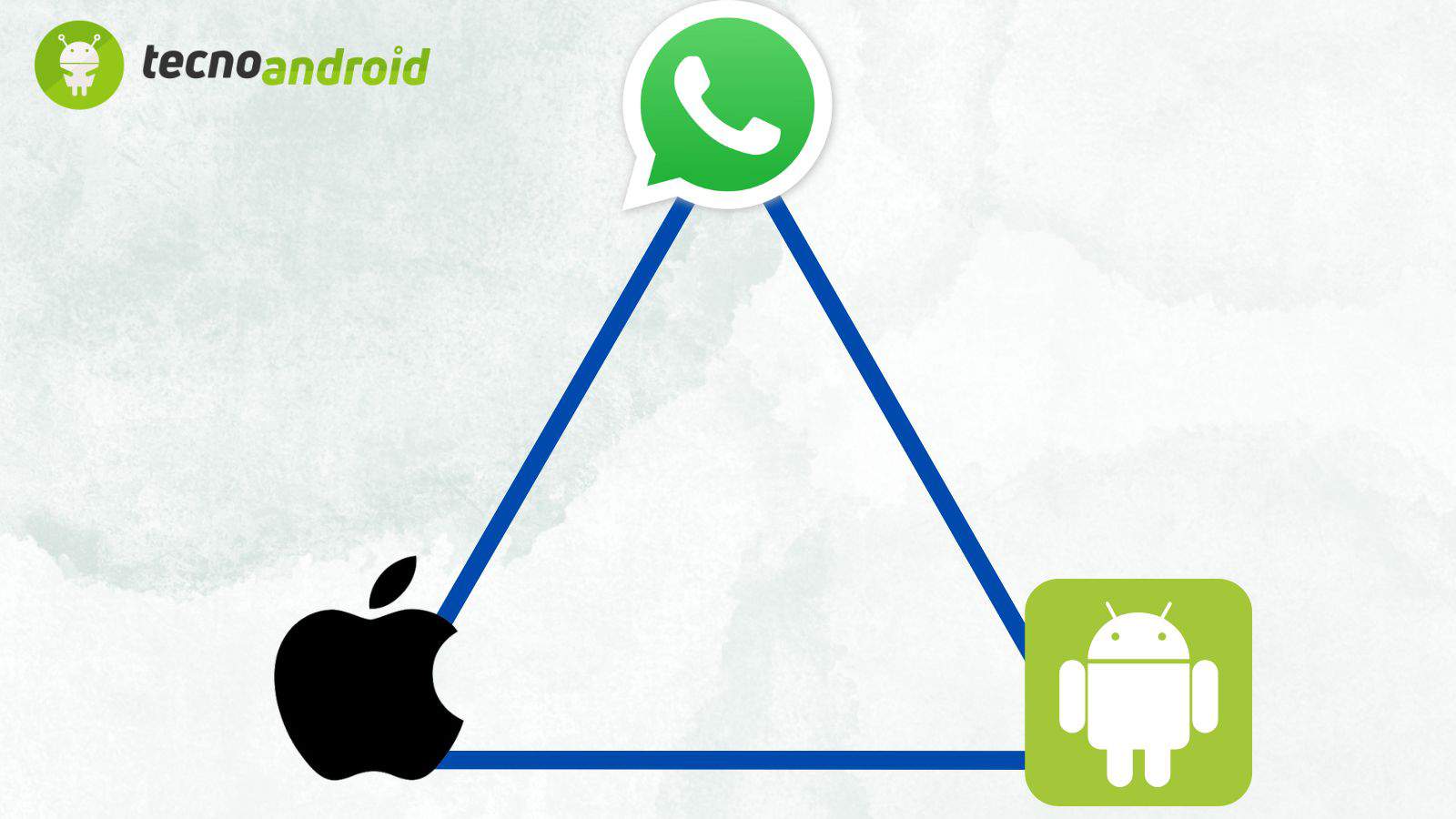 WhatsApp: ecco come trasferire chat e dati da iPhone ad Android 