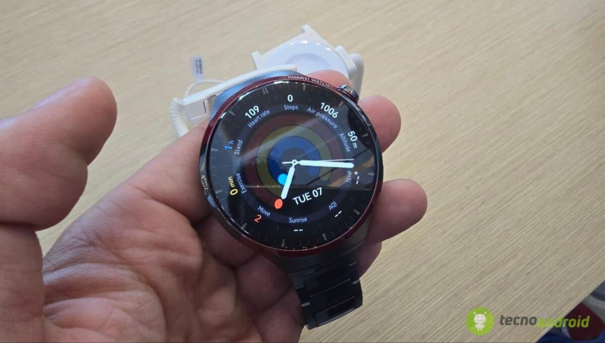 Huawei - specifiche Huawei - specifiche