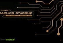 Ayaneo Starship Graphics Dock AG01: arriva la scheda da favola