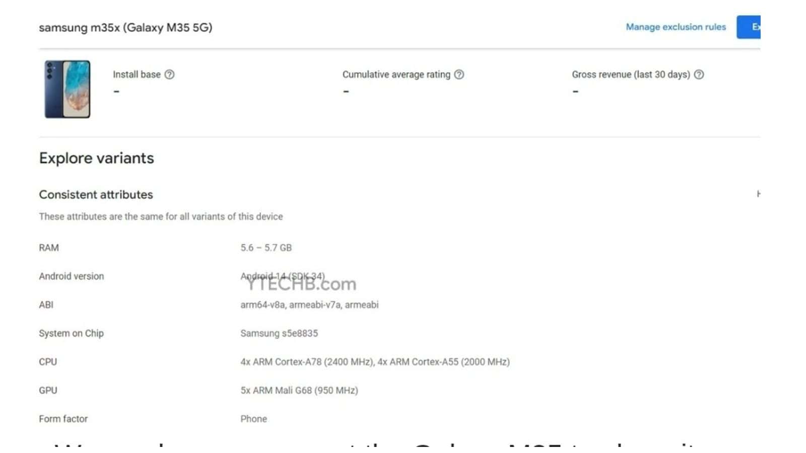 Samsung Galaxy m35 google Play Console