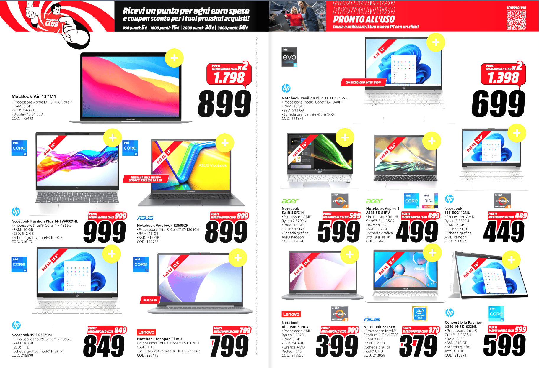MediaWorld REGALA sconti incredibili nel VOLANTINO: prezzi al 50% solo oggi MediaWorld REGALA sconti incredibili nel VOLANTINO: prezzi al 50% solo oggi