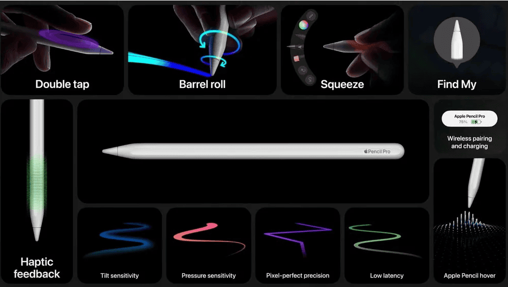 Apple lancia Pencil Pro e la nuova Magic Keyboard: prezzi e specifiche