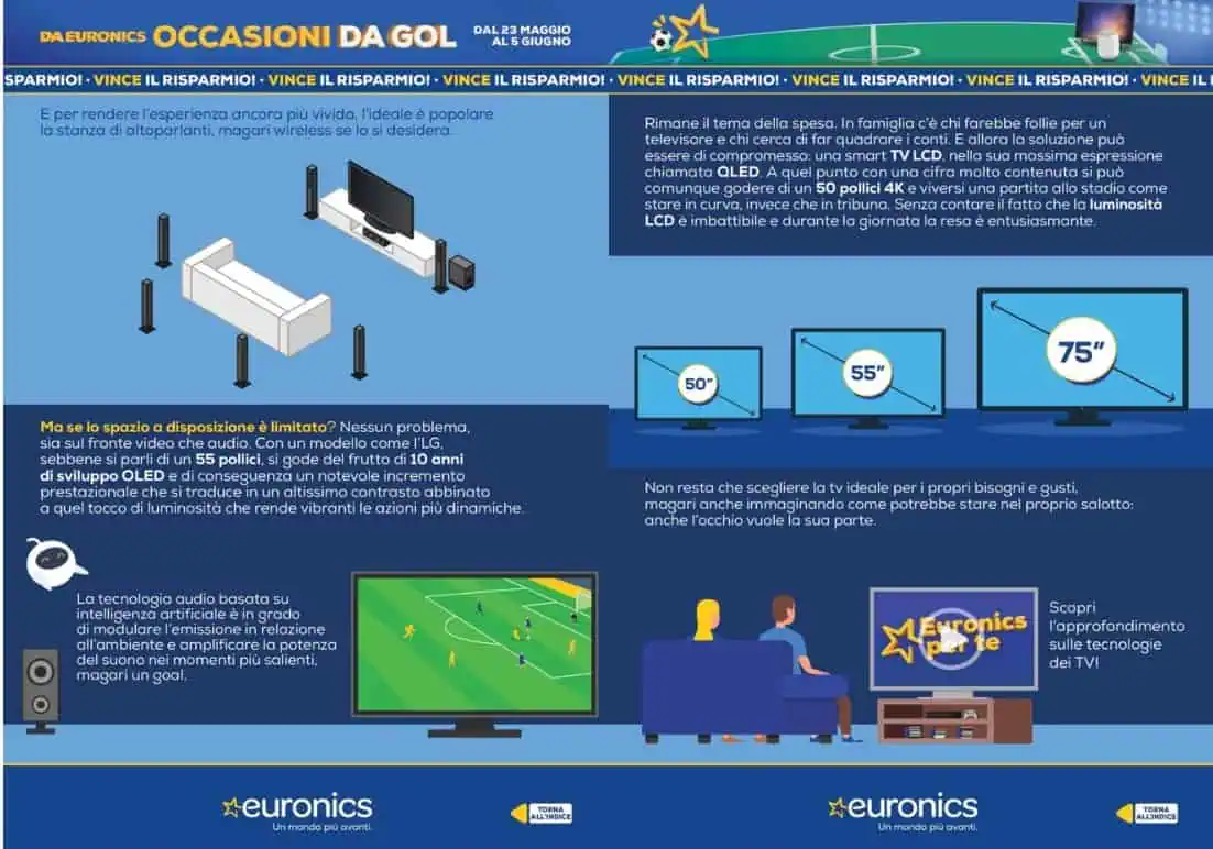 Screenshot 2024-05-24 094633 euronics volantino