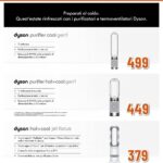 expert - immagine 21 volantino OFFERTE