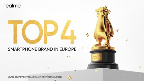 Realme conquista l’Europa: crescita del 59% e Top 4 nel mercato degli smartphone