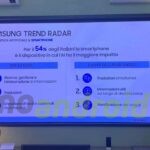 Samsung - utilizzo Samsung - utilizzo