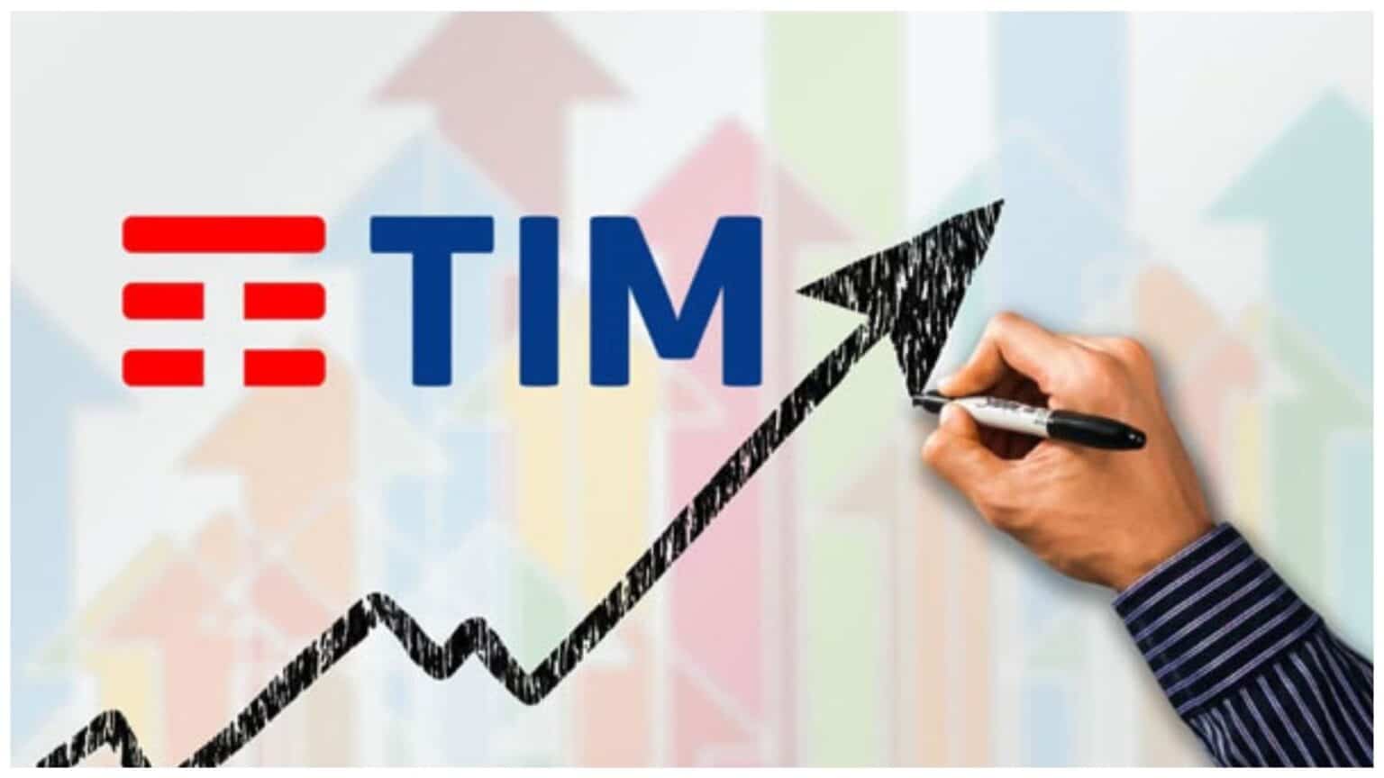 TIM