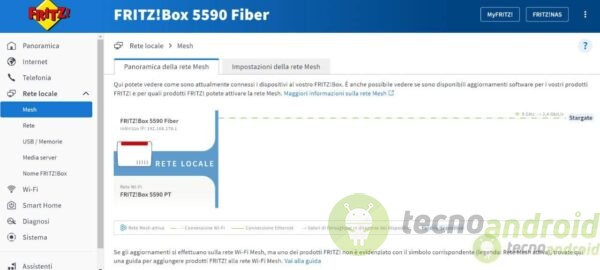 AVM Fritz!Box 5590 Fiber - immagine 16 AVM Fritz!Box 5590 Fiber - immagine 16