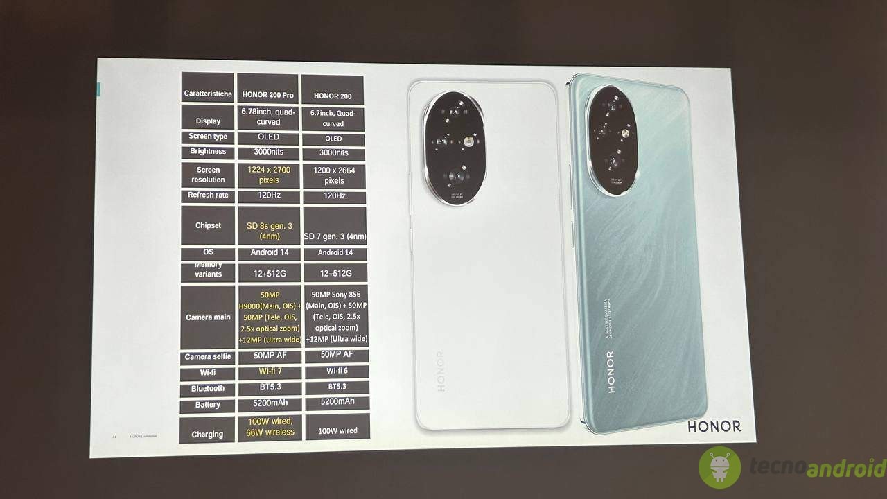 Honor 200 (19)