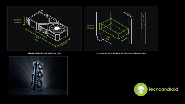 La partnership tra Nvidia e Asus si è rivelata molto solida