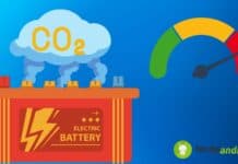 CO2 delle Batterie: nuove regole preoccupano l’industria automobilistica CO2 delle Batterie: nuove regole preoccupano l'industria automobilistica