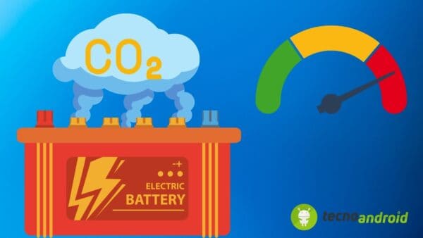 CO2 delle Batterie: nuove regole preoccupano l'industria automobilistica