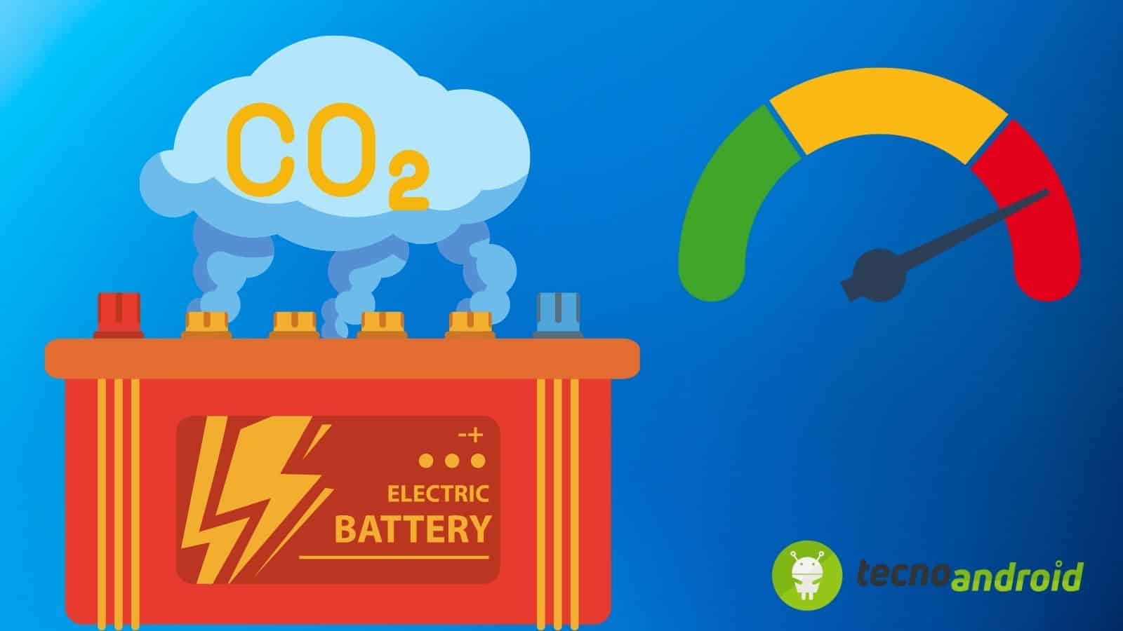 CO2 delle Batterie: nuove regole preoccupano l’industria automobilistica