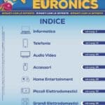 Euronics - caratteristiche Euronics - caratteristiche
