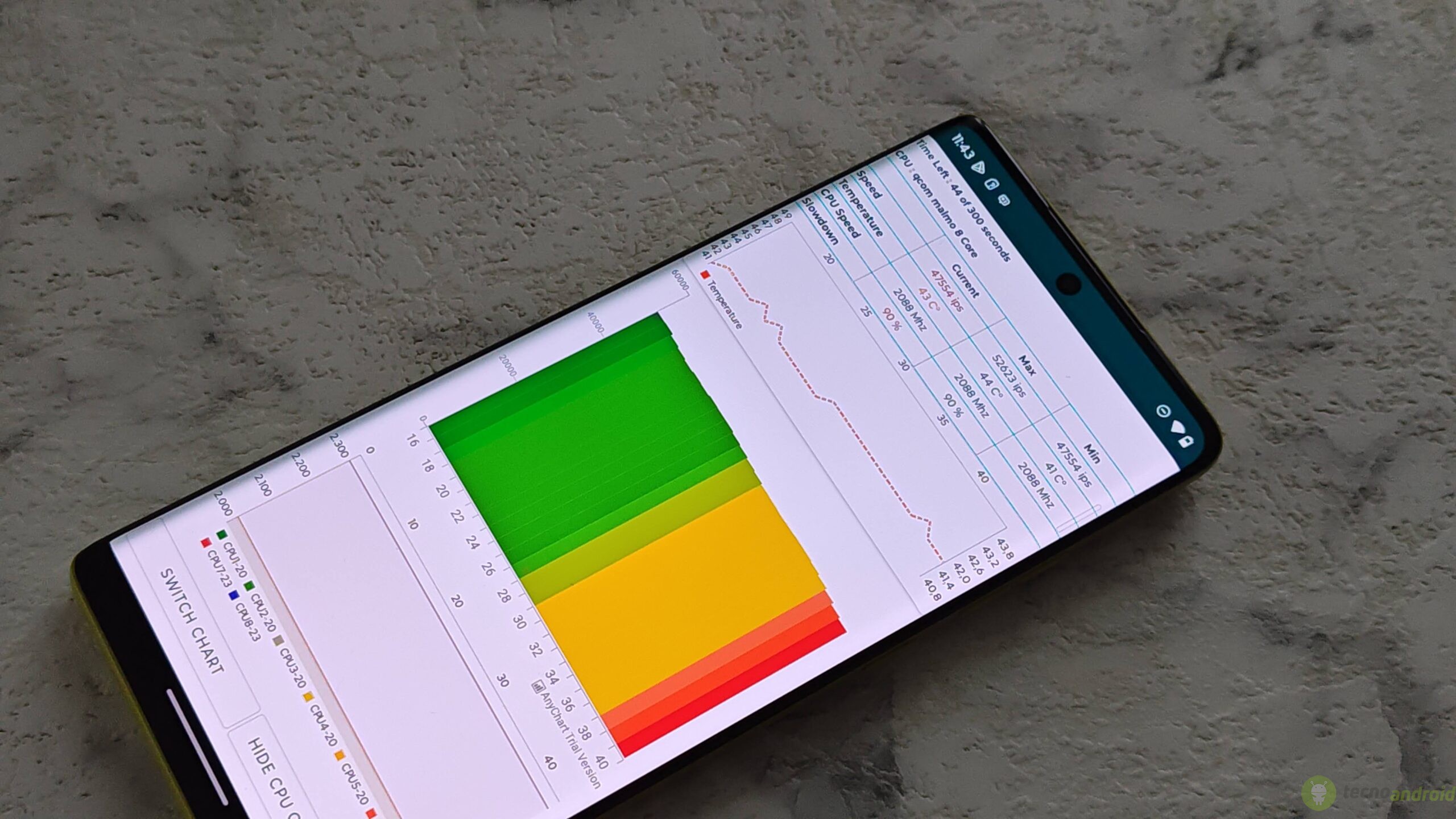 Motorola Moto G85 (2)