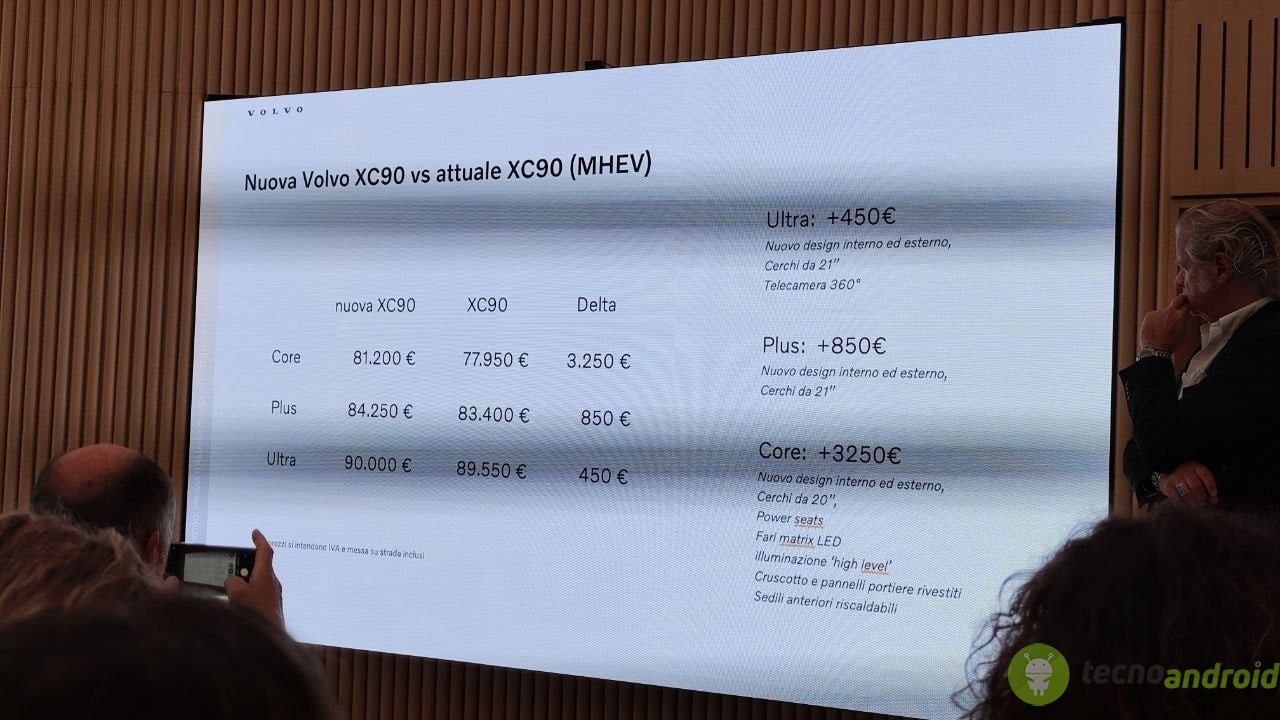 Presentazione Volvo XC90 (1)