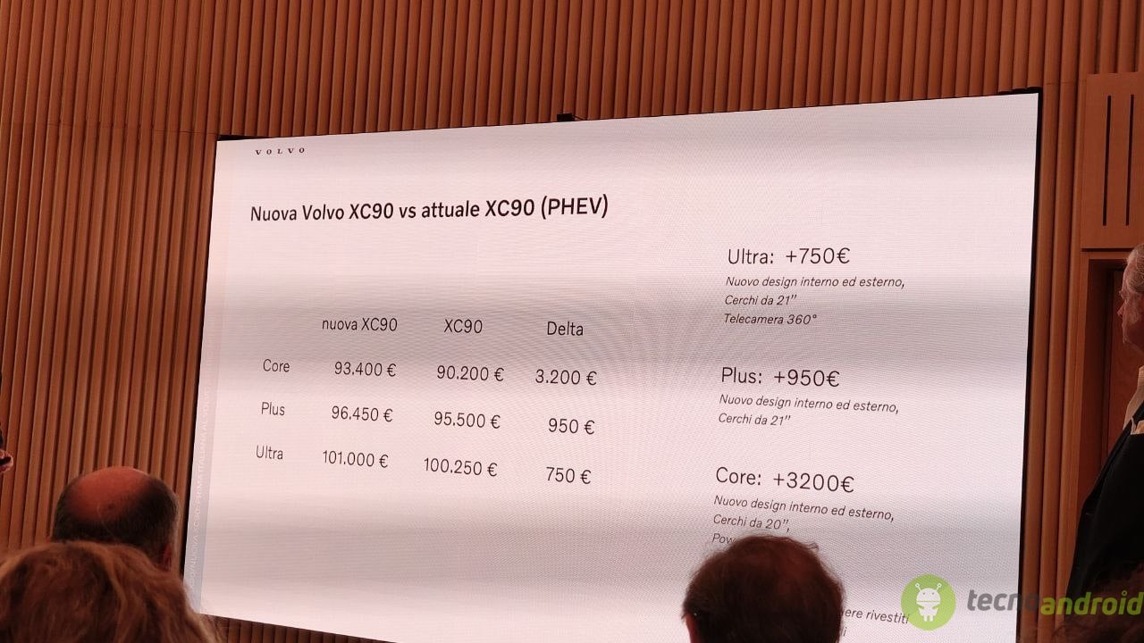 Presentazione Volvo XC90 (2)