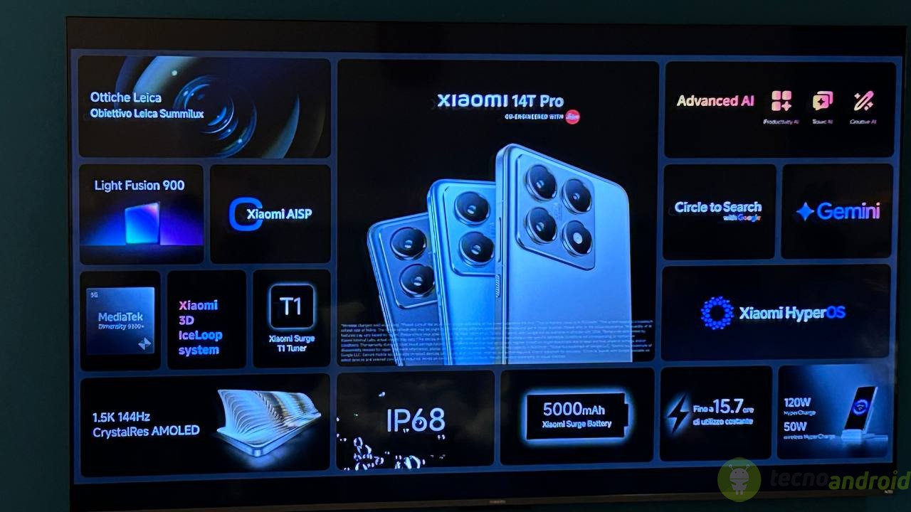Presenteazione Xiaomi 14T Series (16)