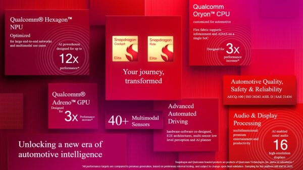 Qualcomm - immagine 18 Qualcomm - immagine 18
