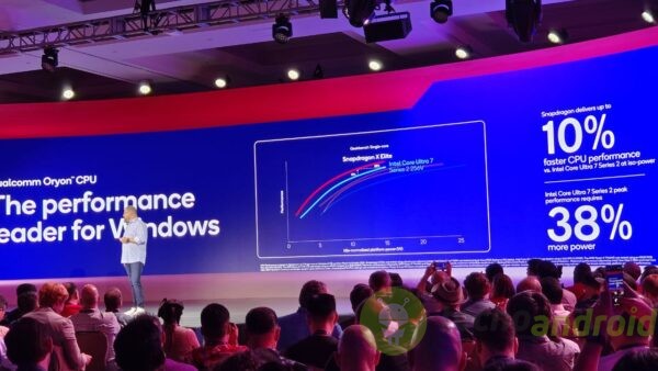 Qualcomm - immagine 13 Qualcomm - immagine 13