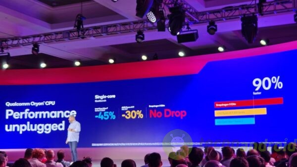 Qualcomm - immagine 9 Qualcomm - immagine 9