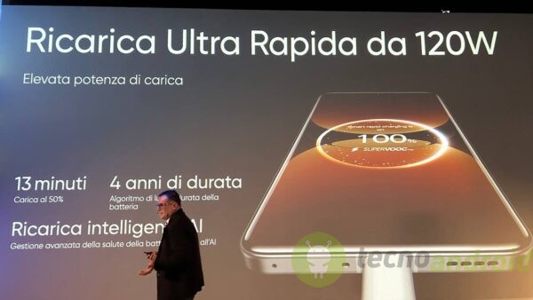 realme - utilizzo realme - utilizzo
