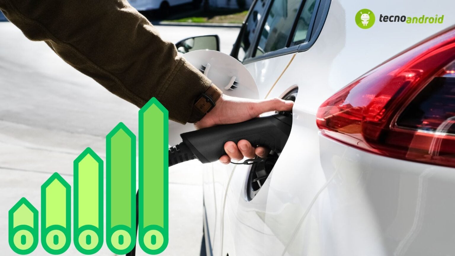 auto elettriche