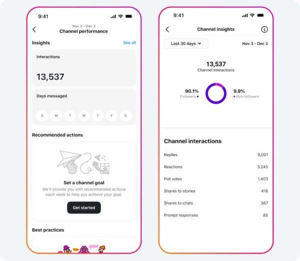 Instagram migliora i canali broadcast: risposte, prompt e nuovi strumenti
