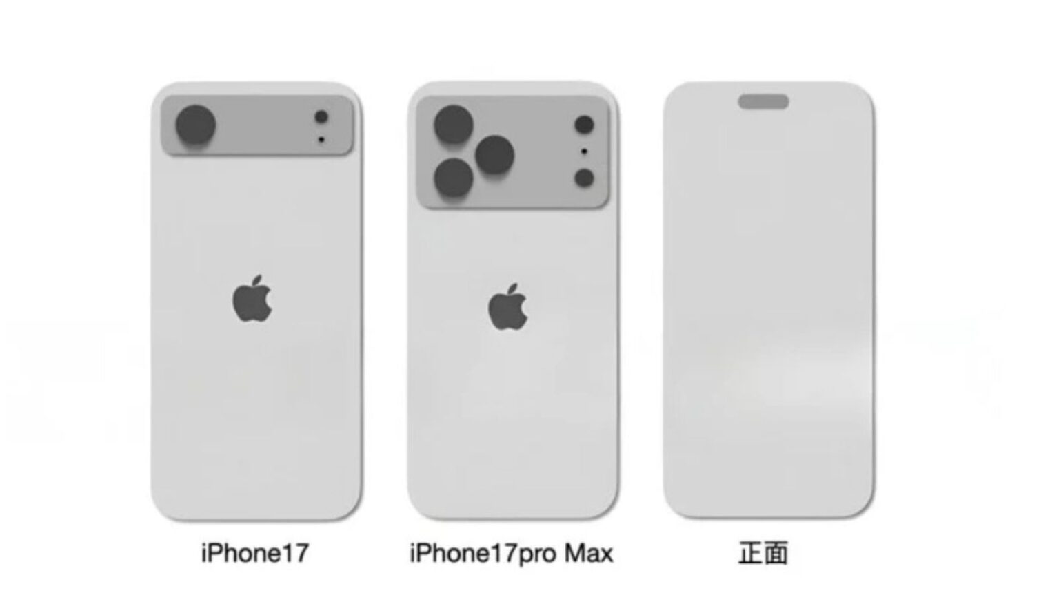 Iphone 17 pixel