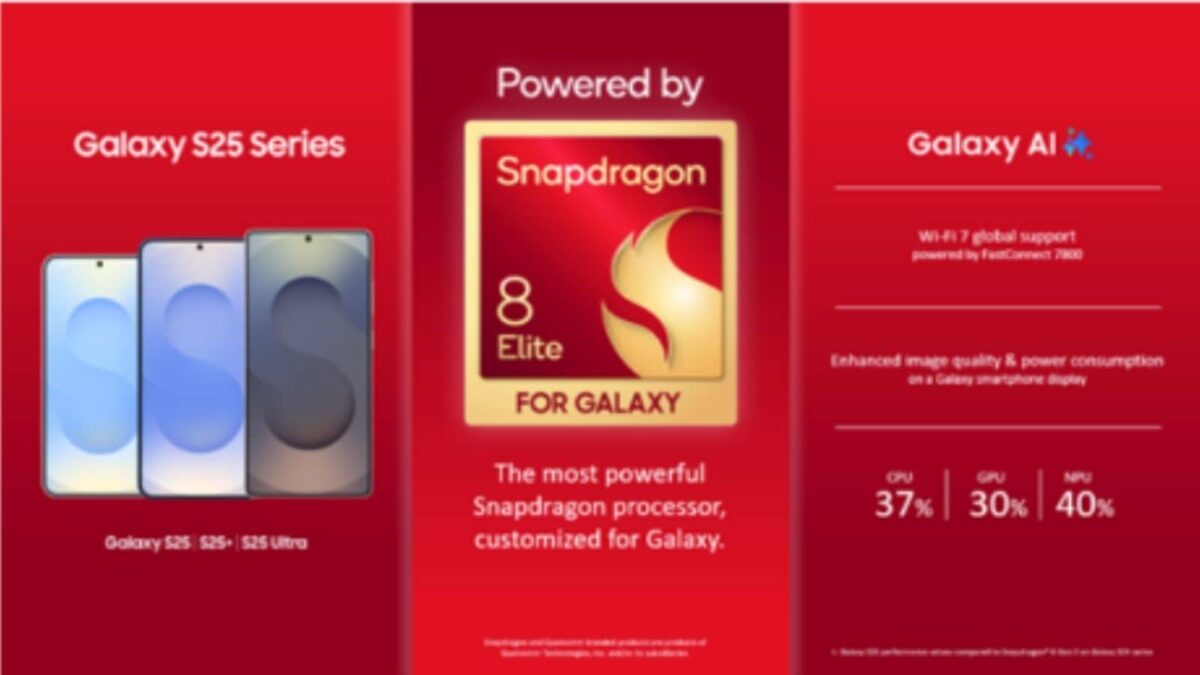 Snapdragon 8 Elite For Galaxy: il chip di Qualcomm per i Galaxy S25 di Samsung