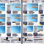 unieuro - caratteristiche volantino unieuro febbraio