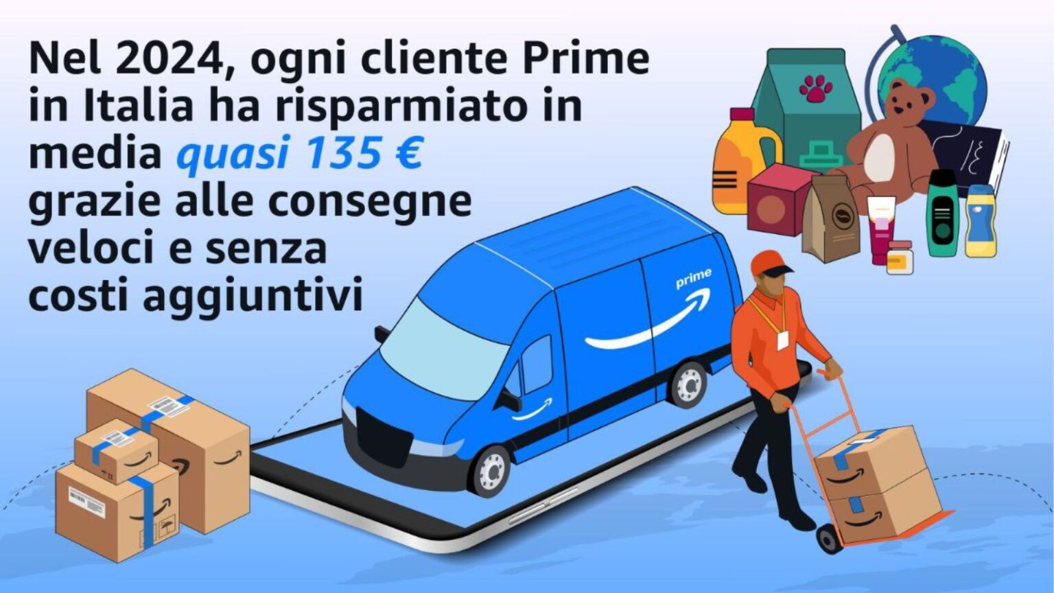 Amazon, 2024 da record: 9 miliardi di consegne veloci e 135€ di risparmio per ogni utente