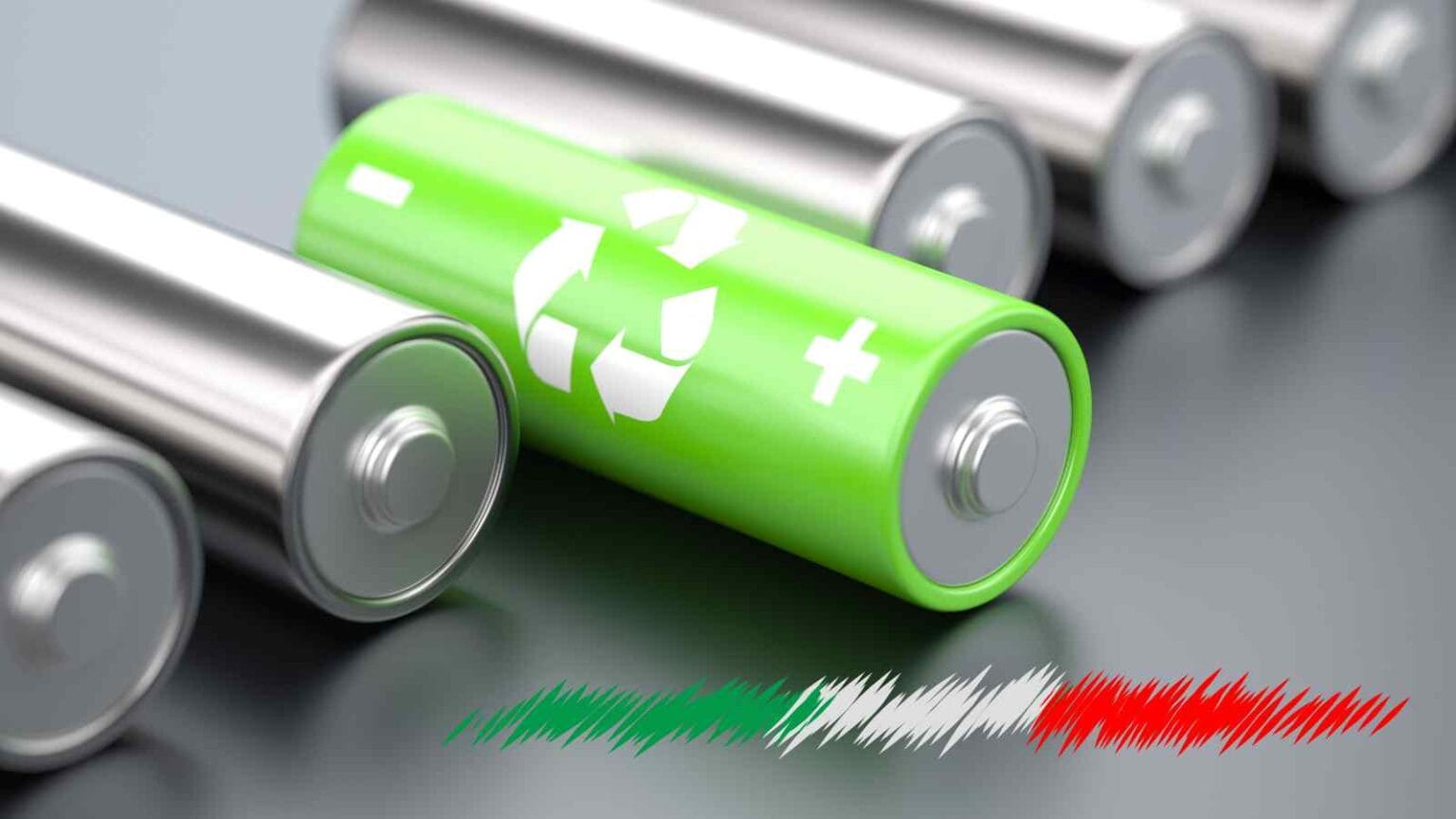 L'Italia è in grave ritardo nel riciclo delle batterie, con una raccolta del 37% contro il target UE del 63% per il 2027.